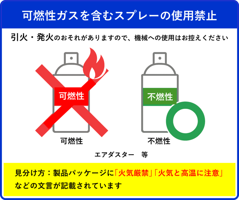当社製品への可燃性ガスを含むスプレー缶の使用禁止について